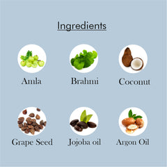 Beard Growth Oil | 50ml