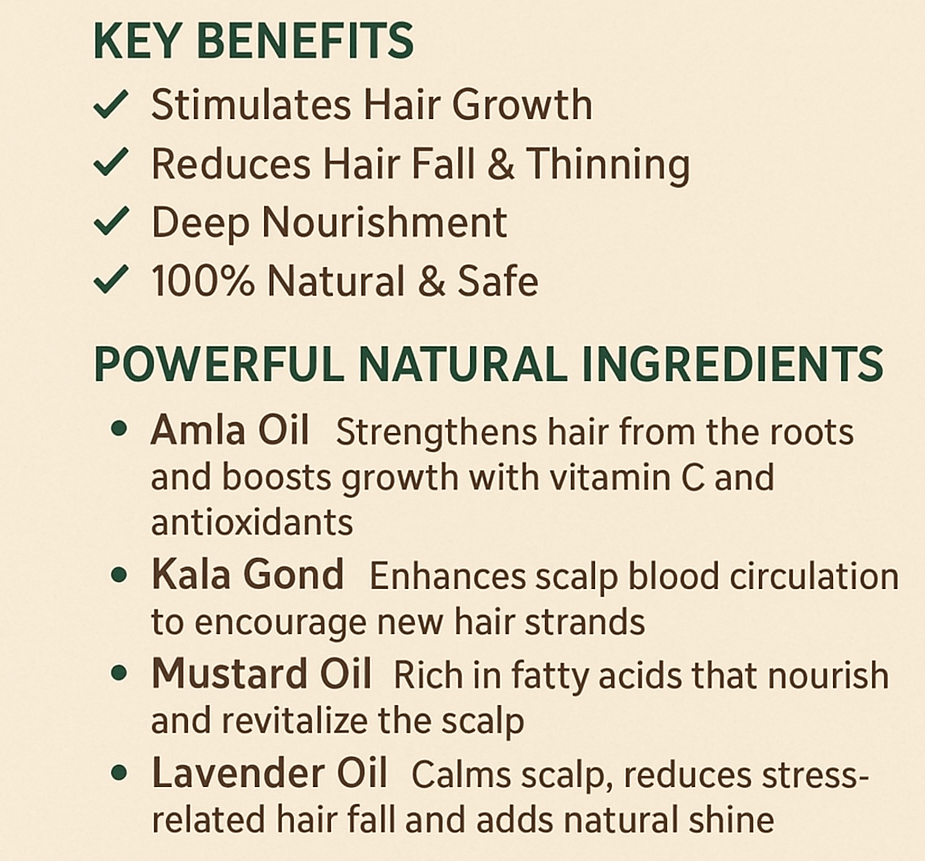 Alopecia Hair Patch Solution | 10ml Roll-On