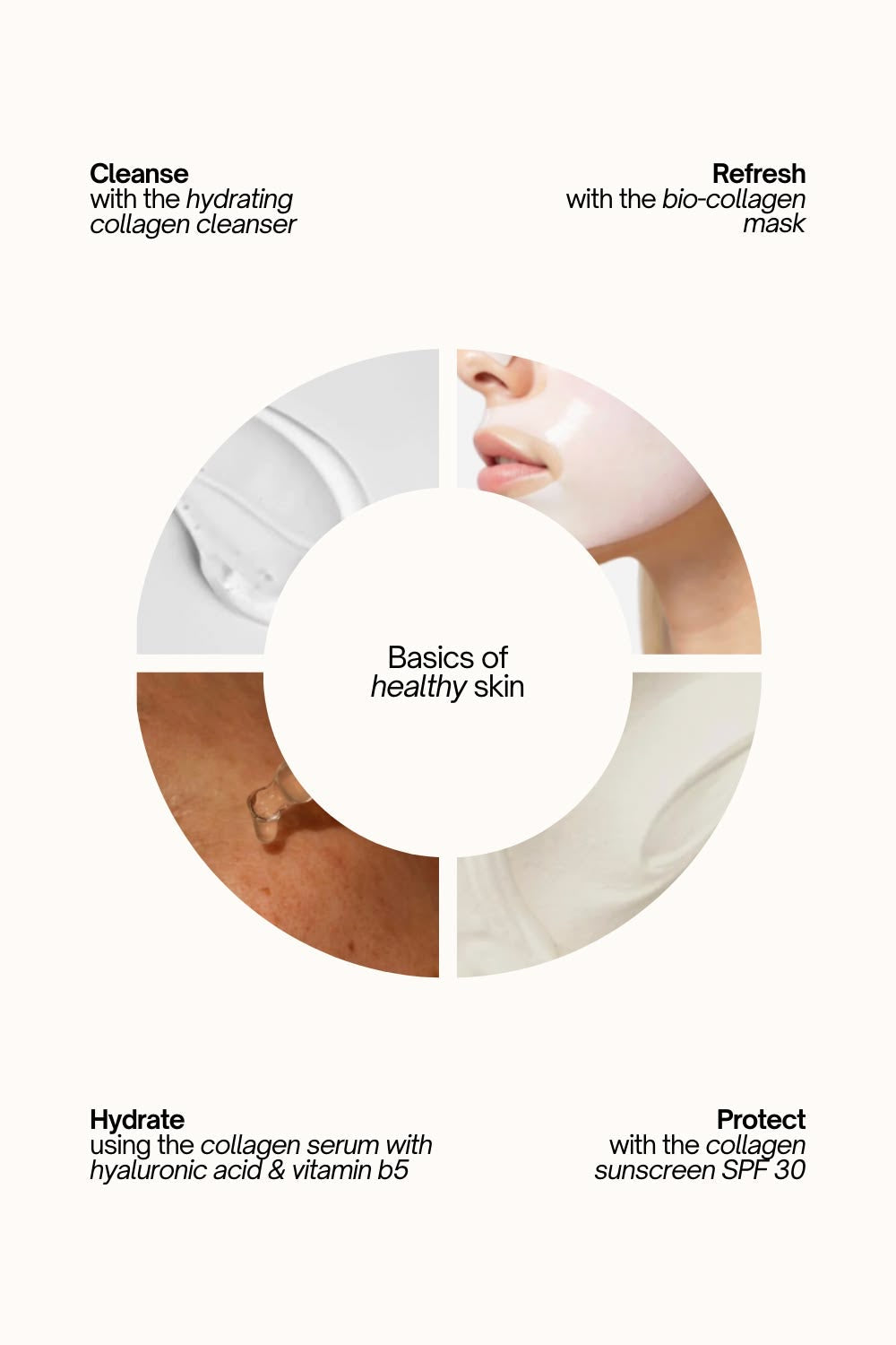 Does skin cycling actually work for Indian skin or is every guide just written for white people?
