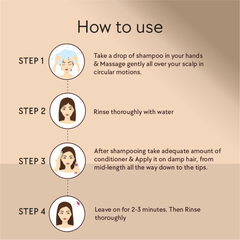 Keratin Shampoo & Conditioner Combo | 250ml + 250ml