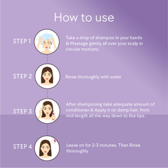 Rosemary Shampoo & Conditioner Combo | 250ml + 250ml