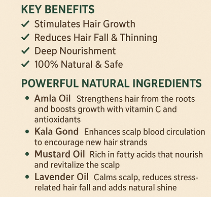 Alopecia Hair Patch Solution | 10ml Roll-On