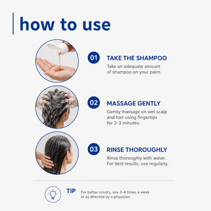 Shlazio Professional Anti Dandruff + Anti Hairfall Shampoo– Pack of 3| ₹65 Per Unit | Free Delivery