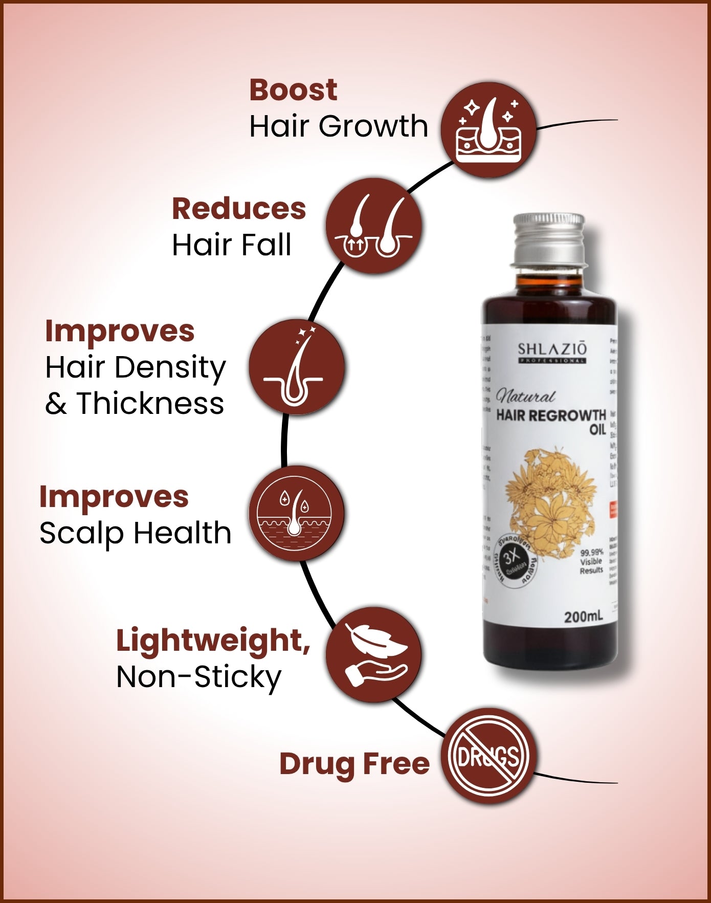 Natural Hair Regrowth Oil 200 ML