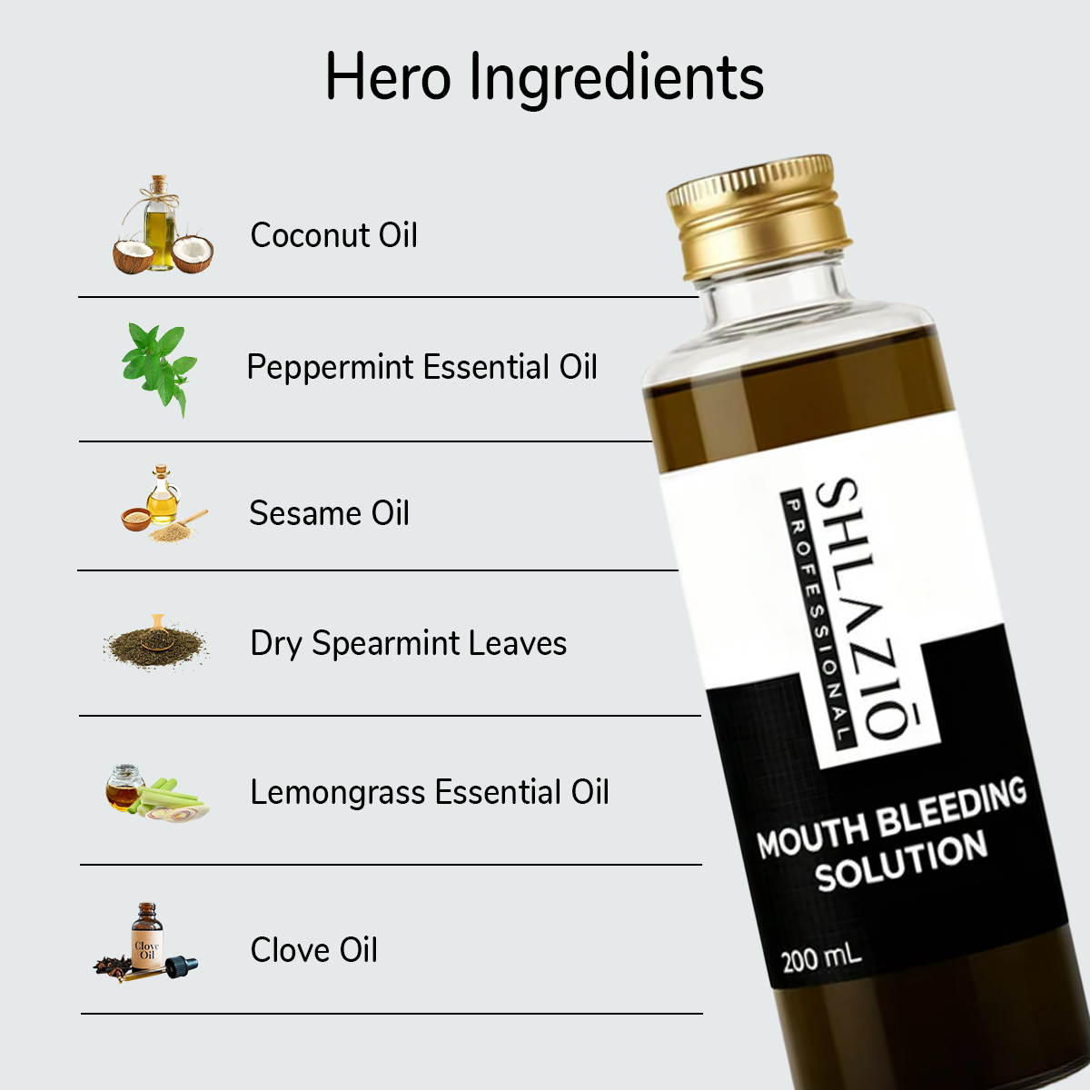 Mouth Bleeding Solution | 200 ml (For Bleeding Gum)